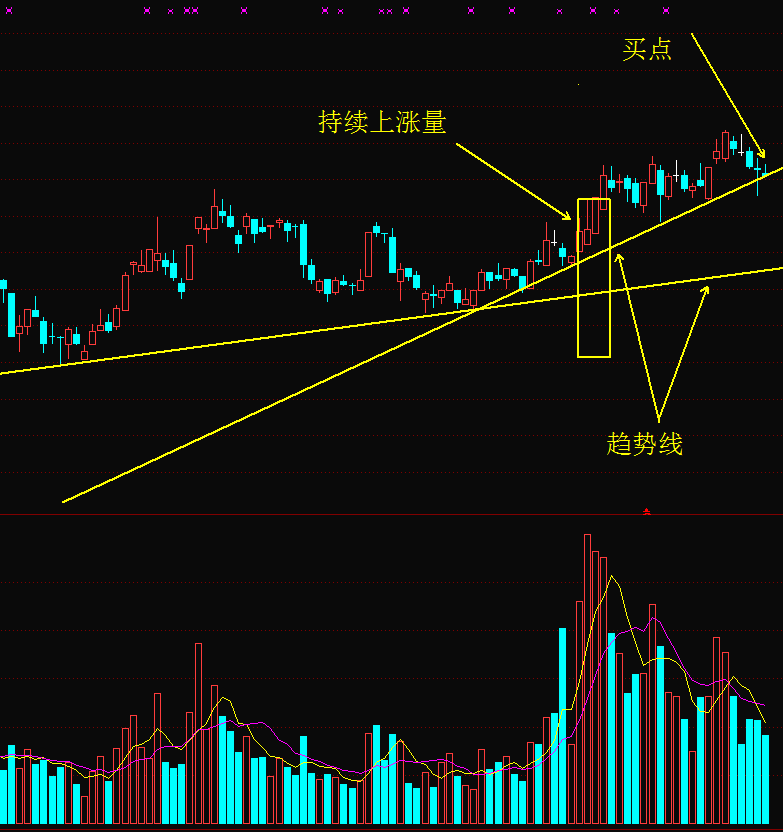 官网合法彩票平台- 北京赛车- 时时彩- 体彩- 六合彩商络电子：公司通过参股冯源聚芯、冯源容芯、商络冯源及南京国鼎嘉诚等多家产业基金布局半导体产业链上下游优质企业