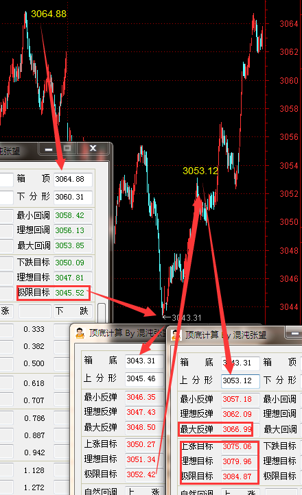 7连加速