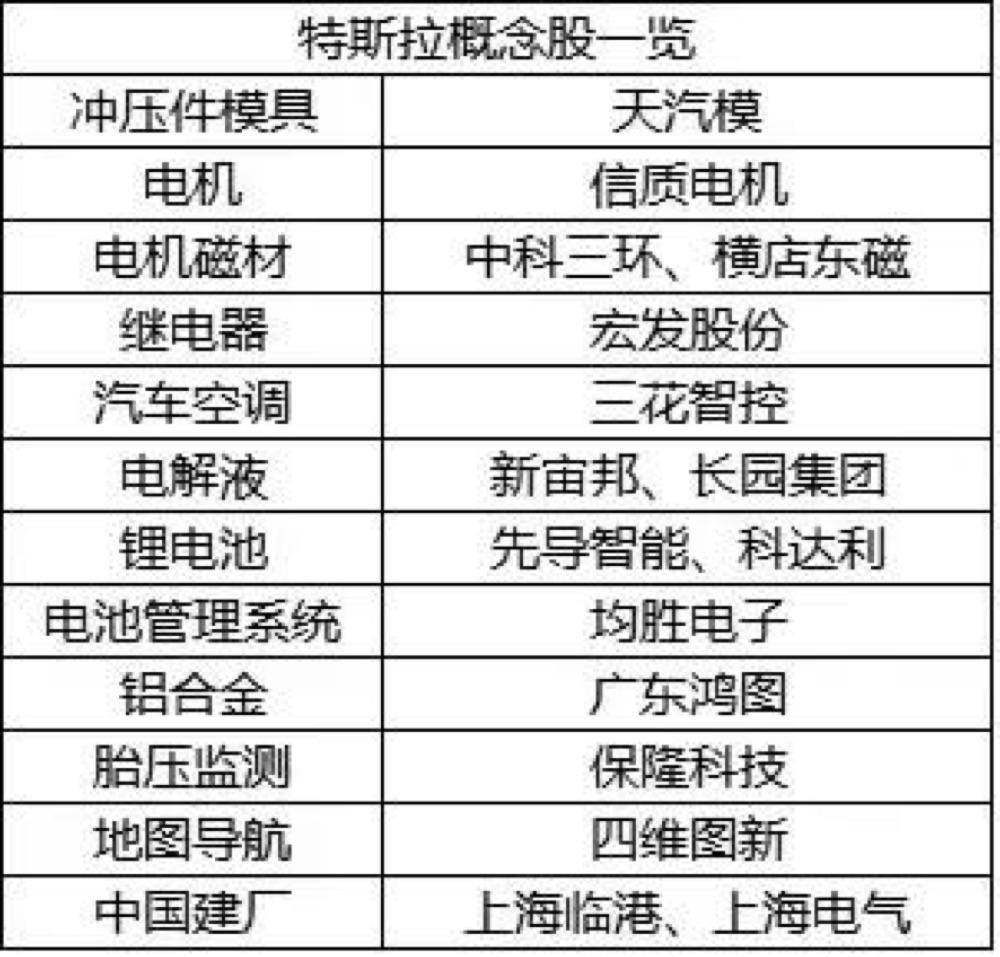 爱体育- 爱体育官方网站- 爱体育APP下载- 世界杯指定平台金融产业日报(0610) ： 企业动态