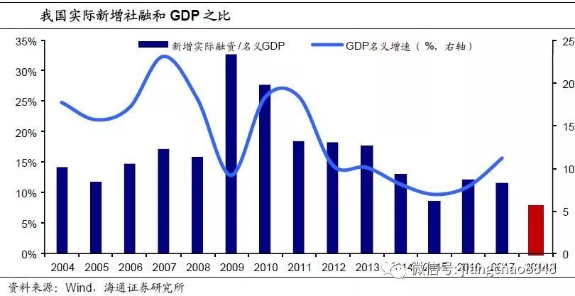 摘 要 2月12日,央行公布1月金融统计数据:1月新增社