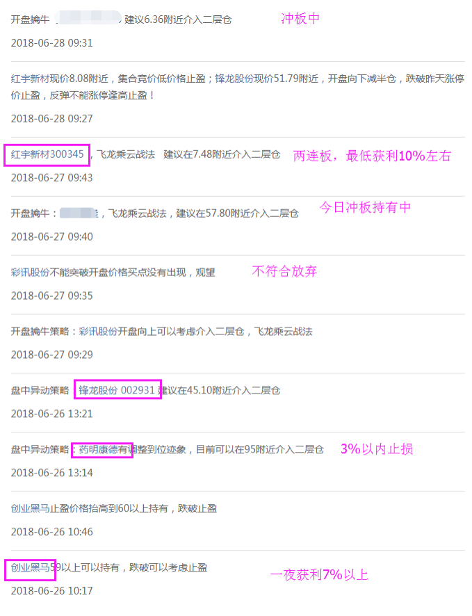 王者解盘:市场跌跌不休的原因