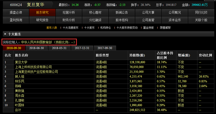 今日A股主题:核核核核核核核核按钮