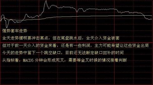 如何看懂分时图数据 itougu_14604502408921.jpg