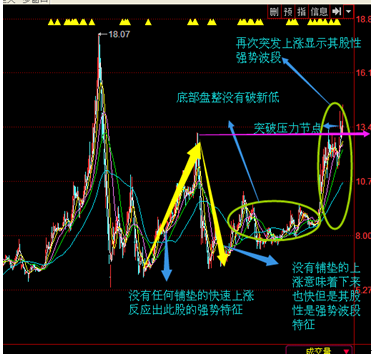 关于键桥通讯002316的信息