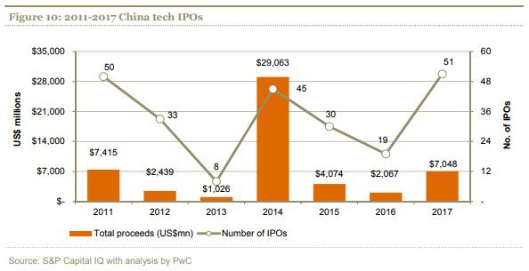 哔哩哔哩是哪家公司的产业 common_15253908058811.png