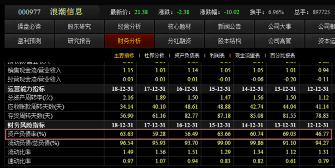 赵薇被罚了!43万