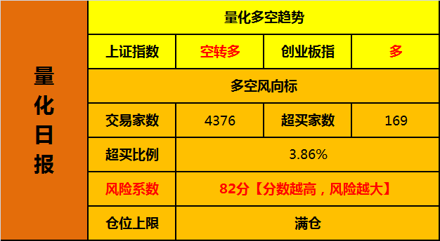 哪些属于高风险作业 itougu_16261825585321.jpg