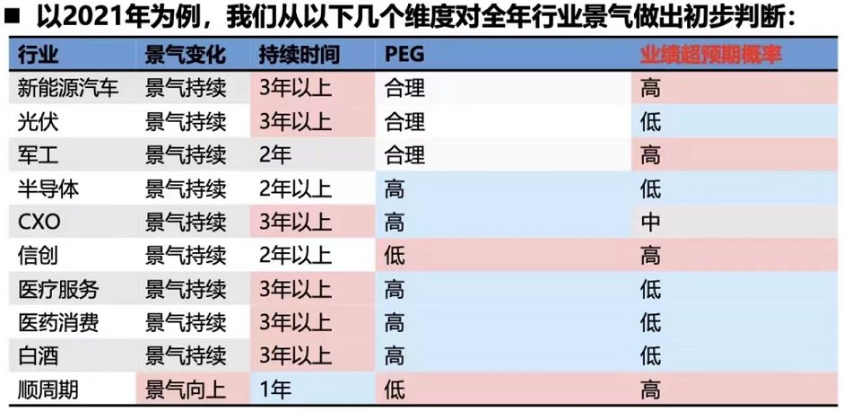 itougu_16426862733261.jpg